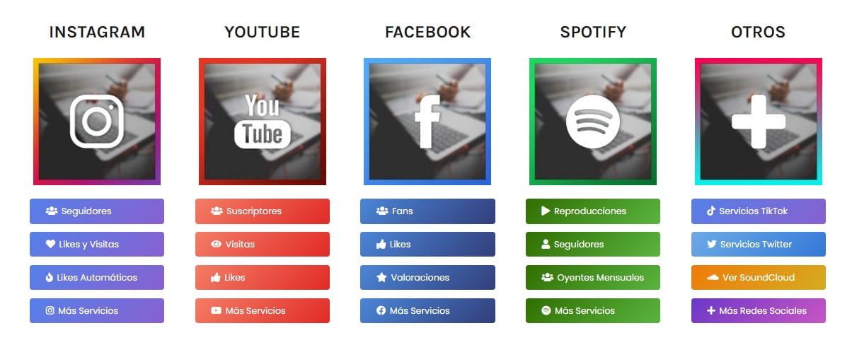 Redes sociales Indice